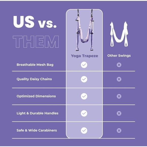 YOGABODY Practice is Everything Yoga Trapeze Ceiling Bar Swing Hooks RARE Purple - Picture 6 of 11